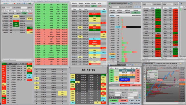 Sacadas Para Tape Reading - Fluxo De Ordens – Screenshot 3