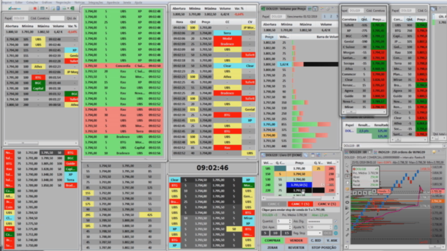 Sacadas Para Tape Reading - Fluxo De Ordens – Screenshot 4