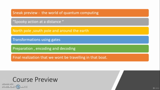 Quantum Computing - An Overview – Screenshot 3