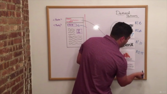 Digital Marketing FAQs - Common Digital Marketing Questions – Screenshot 3