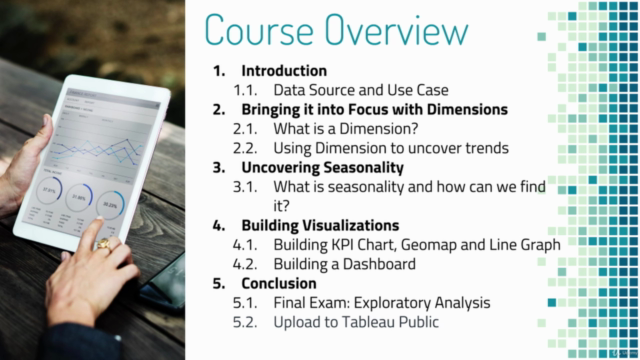 Visualizing Sales Trends with Tableau – Screenshot 3