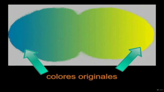 TERCERA PARTE - Fundamentos de la Pintura al Oleo – Screenshot 3