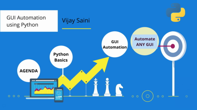 GUI Automation using Python | Use Python for Automation – Screenshot 1
