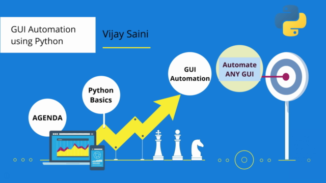 GUI Automation using Python | Use Python for Automation – Screenshot 3