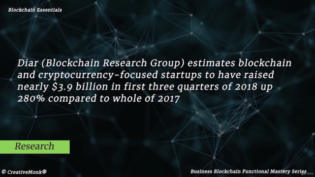 Business Blockchain Mastery: Essential Functional Skills – Screenshot 1