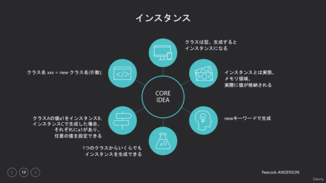 C#文法1:C#で最初に身に着けるべき30の文法 – Screenshot 3