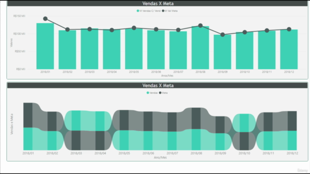 Curso de Power BI + Dax + Projetos na prática. – Screenshot 4