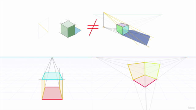 Como sombrear e iluminar tus dibujos. – Screenshot 3