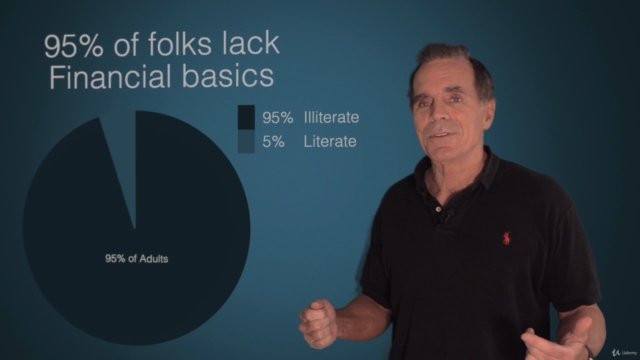 The Fundamentals of Financial & Investing Literacy – Screenshot 4