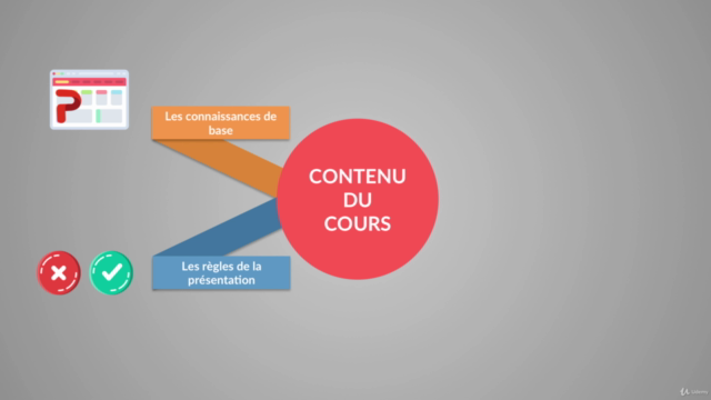 PowerPoint : Les secrets d’une présentation réussie – Screenshot 3