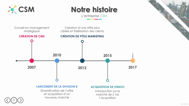 PowerPoint : Les secrets d’une présentation réussie – Screenshot 4