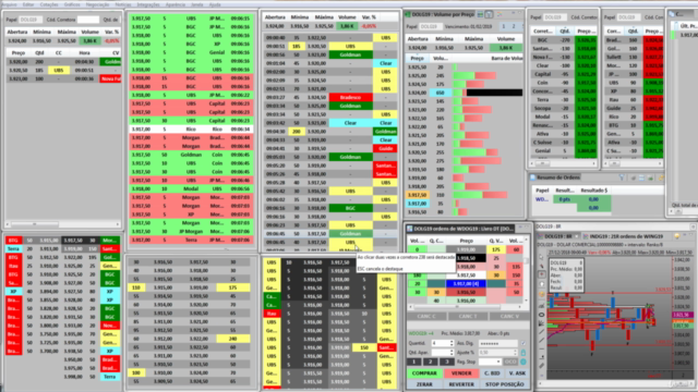 Aprenda Tape Reading , Leitura do Fluxo de Ordens – Screenshot 3