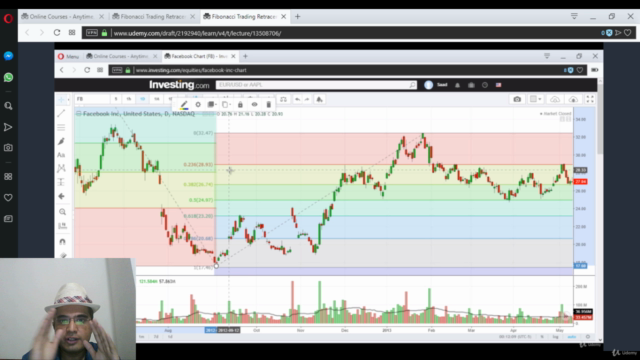 Fibonacci Trading Retracement Ninja: Complete DIY Trading - Screenshot_02