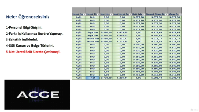 İnsan Kaynakları/ Bordro Uzmanlığı, Tazminat, İzin Hesaplama – Screenshot 1