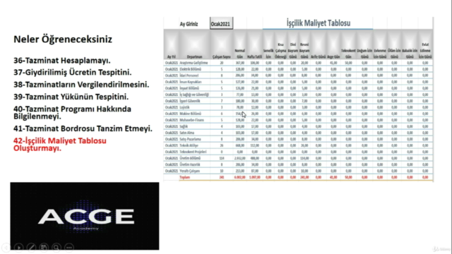 İnsan Kaynakları/ Bordro Uzmanlığı, Tazminat, İzin Hesaplama – Screenshot 4