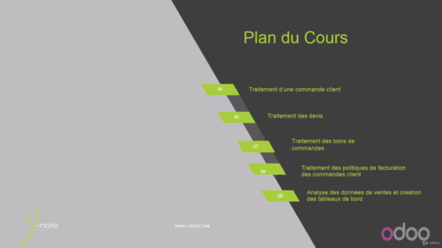 Odoo V13 : Formation Ventes – Screenshot 3
