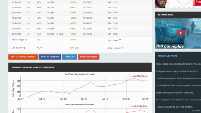 The Gaming Youtube Masterclass – Screenshot 4
