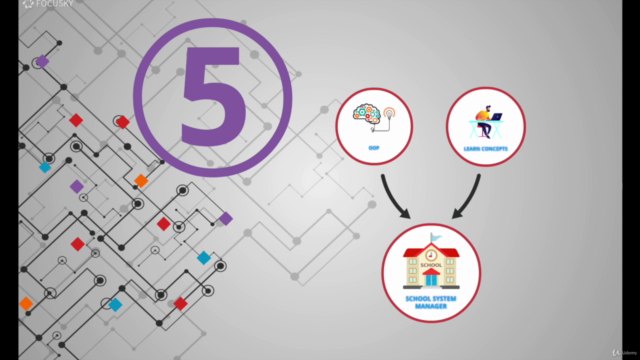 Complete Python Beginner To Developer Course: Build Projects – Screenshot 3