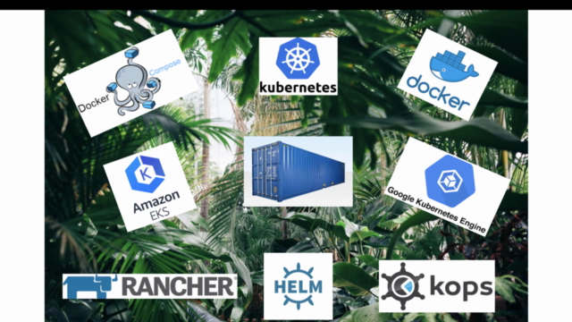 Deploy and Run Apps with Docker, Kubernetes, Helm, Rancher – Screenshot 2