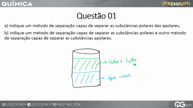 Química Premium 2019 – Screenshot 1