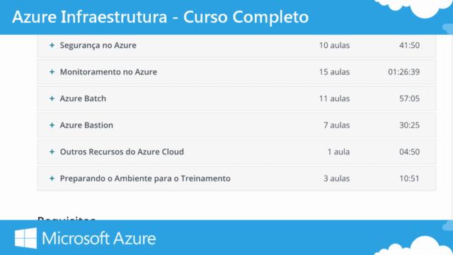 Microsoft Azure Infraestrutura - Curso Completo – Screenshot 2