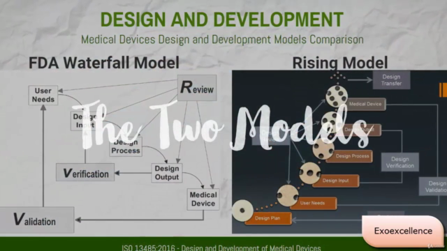 ISO 13485:2016 - Design and Development of Medical Devices – Screenshot 2