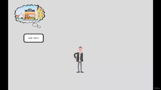 VİOP - Vadeli İşlem Piyasası Hakkında Her şey – Screenshot 2