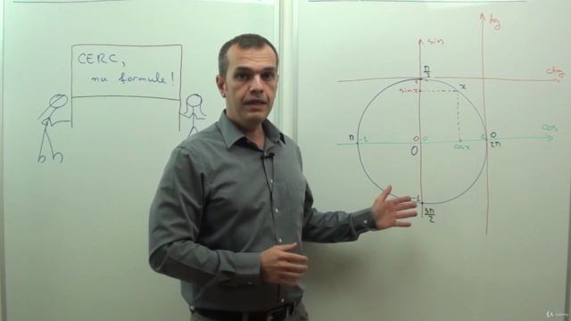 Curs de trigonometrie pentru clasa a IX-a – Screenshot 3