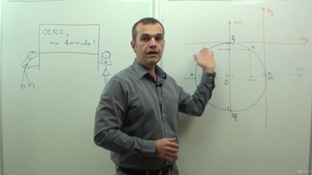 Curs de trigonometrie pentru clasa a IX-a – Screenshot 4