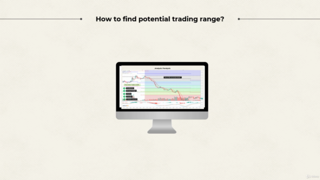 Learn Pivot Point Trading from Scratch - Screenshot_04