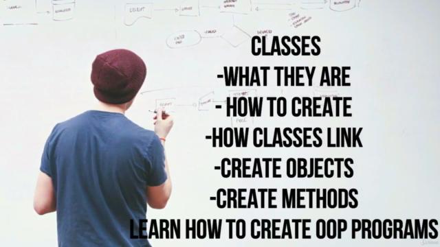 Beginner C# | Basic OOP C# Programming with Visual Studio – Screenshot 3
