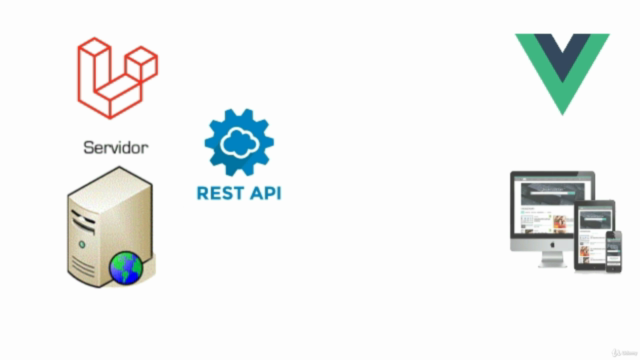 Crea un CRUD con Laravel, Sweetalert2, Toastr, Vuejs y Axios – Screenshot 2