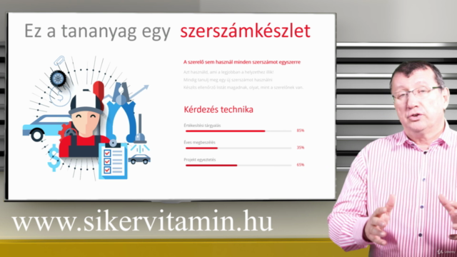 Kommunikáció Supermanja leszel! 2.rész. Tárgyalástechnika – Screenshot 4