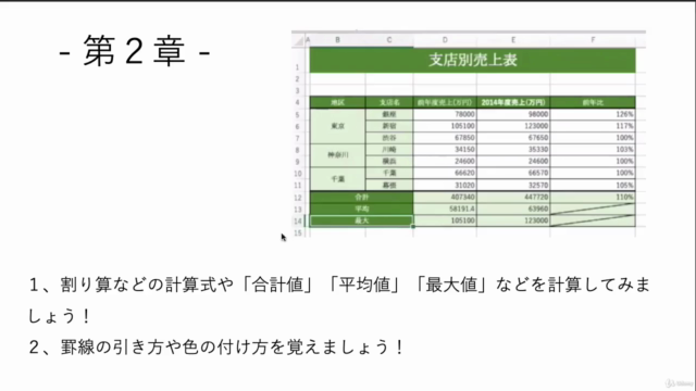 【Apple mac版】 Macでエクセルを使おう!Mac版エクセル基礎の基礎から実践的内容まで!初心者向け講座! – Screenshot 1