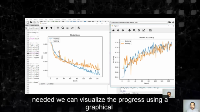 Deep Learning & Neural Networks Python - Keras : For Dummies – Screenshot 3