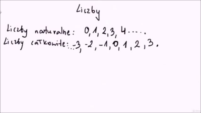 Korepetycje z matematyki klasa 7 – Screenshot 1