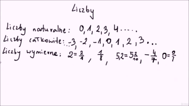 Korepetycje z matematyki klasa 7 – Screenshot 2