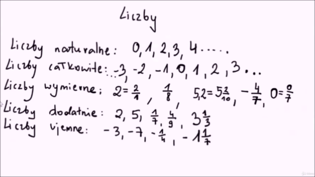 Korepetycje z matematyki klasa 7 – Screenshot 3