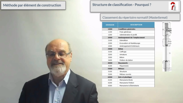 Uniformat II: Outil de conception et d'estimation – Screenshot 3