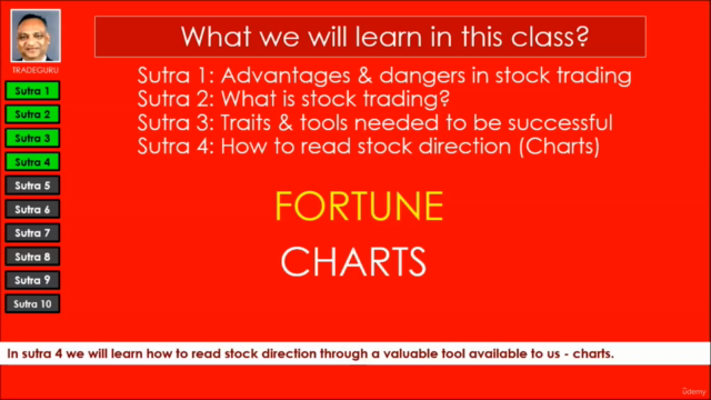 Master the Art of Trading: Stock Sutra By Ex-IAS/Allied – Screenshot 3
