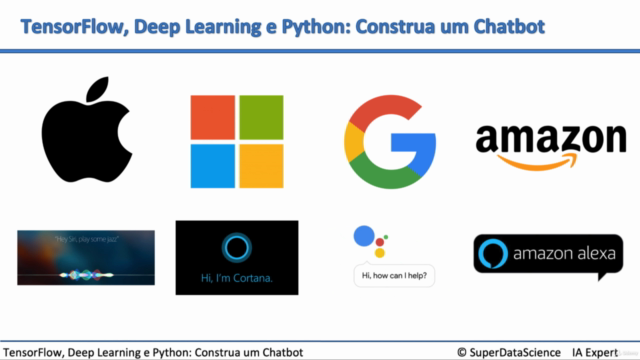 TensorFlow, Deep Learning e Python: Construa um Chatbot – Screenshot 2