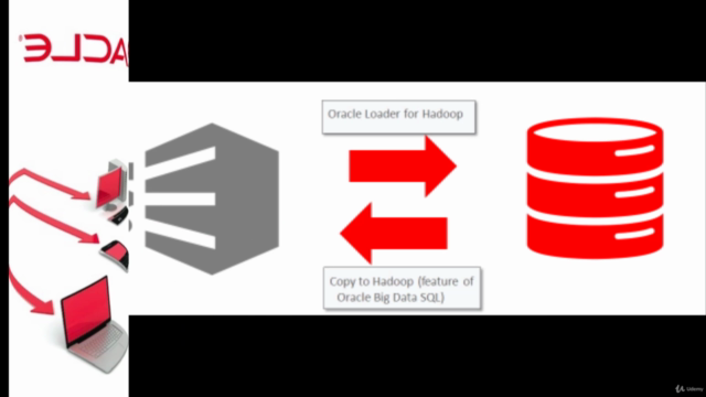 Veri Tabanı Uzmanlığı (Uygulamalı) (Oracle ve MsSQL) - Screenshot_02