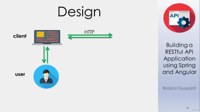 Building a RESTful API Application using Spring and Angular – Screenshot 1