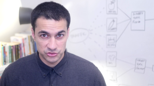 Content Marketing Blueprint: Blog Posts That Build Authority – Screenshot 3