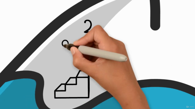 Active Listening for Beginners – Screenshot 3