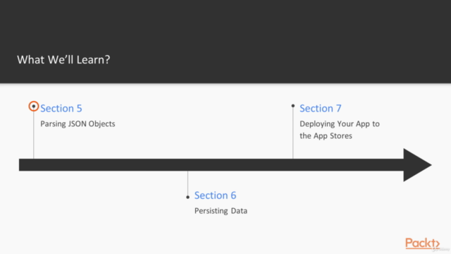 Dart & Flutter: The Complete Mobile Apps Development Course – Screenshot 4