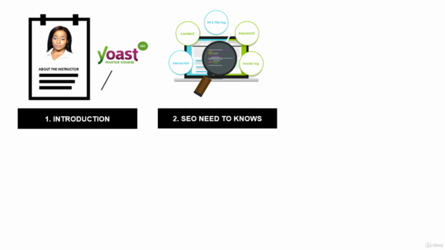 Yoast SEO Master Course: Wordpress SEO with AI (2024) – Screenshot 3