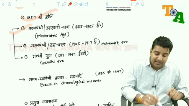 आधुनिक भारत का इतिहास क्रैश कोर्स – Screenshot 2