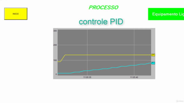 Automação Industrial em Ambiente Virtual – Screenshot 4