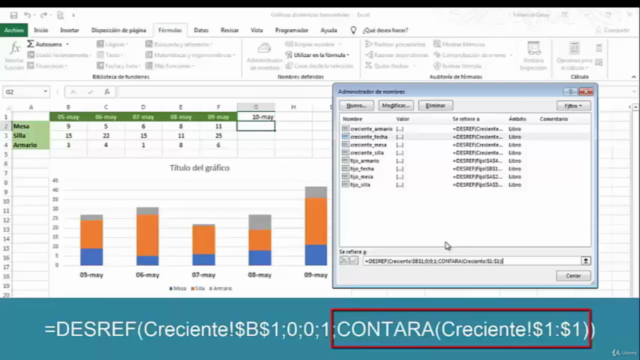Excel Masterclass: Nivel 2 - Avanzado - Screenshot_04
